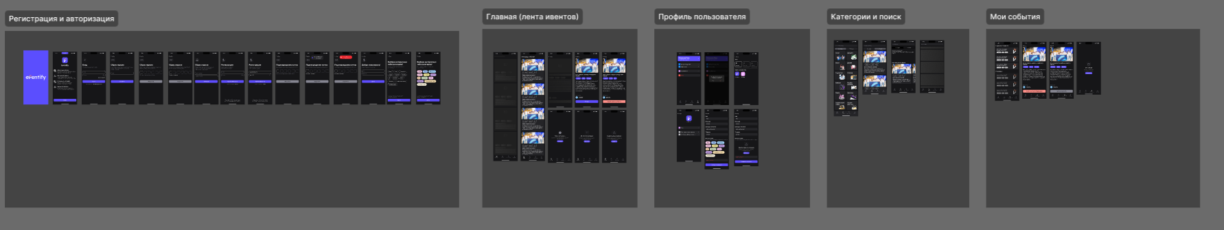 Main flow screens collage